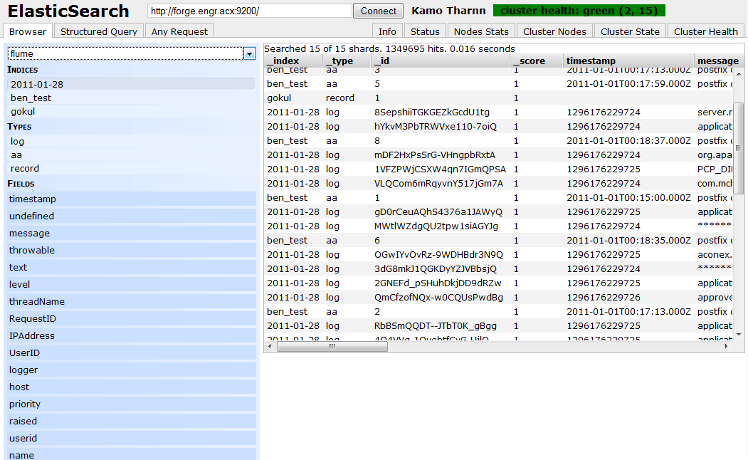 elasticsearch json query